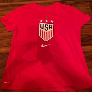 United States Womens National Soccer Team